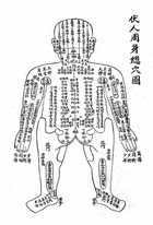 針灸大成(精裝)（醫041）試閱-3