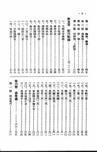 鍼灸醫學全書(平裝)（醫042）試閱-2