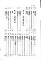 鍼灸治療手冊（醫045）試閱-2