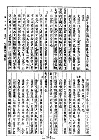 傷寒論（醫048）試閱-15