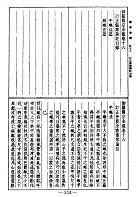 傷寒論（醫048）試閱-16