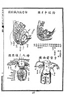 增補繪圖胎產心法（醫054）試閱-19