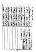 幼科心法要訣．痘疹心法要訣（醫057）試閱-7