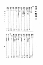 醫學心悟（醫059）試閱-1