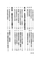 強身之補（醫069）試閱-6