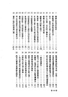 強身之補（醫069）試閱-8