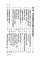 強身之補（醫069）試閱-9