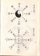 飛星紫微斗數紫微斗數考證合集（命004）試閱-3