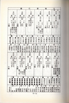 紫微斗數無字天書（命009）試閱-6