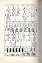 紫微斗數無字天書（命009）試閱-6