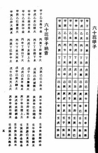 中國萬年曆（命012）試閱-2