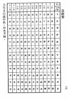 中國萬年曆（命012）試閱-7