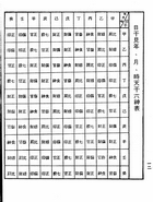 中國萬年曆（命012）試閱-9