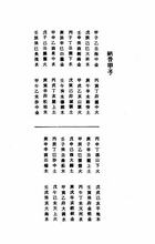 中西對照萬年曆（命013）試閱-4
