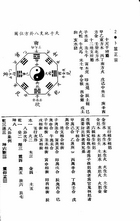 卜筮正宗（命015）試閱-11