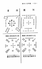 詳圖八宅明鏡（命025）試閱-3