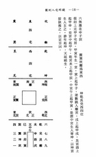 詳圖八宅明鏡（命025）試閱-7