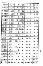 鐵版神數入門（命029）試閱-9