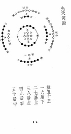 氣數命理寶鑑（命031）試閱-5