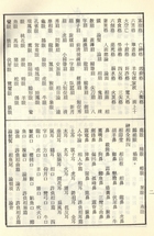 神相全編（命033）試閱-1