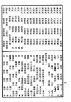 神相全編（命033）試閱-3