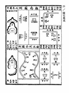 陽宅集成（命035）試閱-9