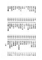 命學大辭淵（命037）試閱-11