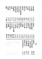 命學大辭淵（命037）試閱-12