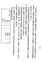 中國占星術入門（命039）試閱-3