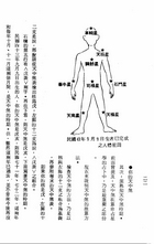 中國占星術入門（命039）試閱-7