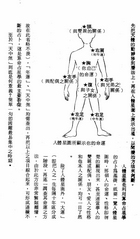 中國占星術入門（命039）試閱-12