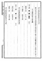 中國二千年之預言（命048）試閱-8