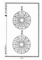 地學鐵骨秘（命051）試閱-8