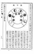 命理尋源（附雜格一覽）（命055）試閱-10