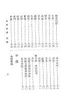 命理索隱（命056）試閱-11