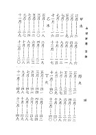 命理索隱（命056）試閱-12