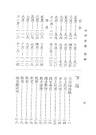 命理索隱（命056）試閱-14