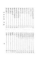 命理索隱（命056）試閱-15