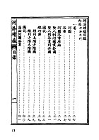 河洛精蘊(平裝)（命061）試閱-11