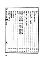 河洛精蘊(平裝)（命061）試閱-23