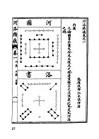 河洛精蘊(平裝)（命061）試閱-27