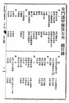 奇門遁甲全書（命070）試閱-1