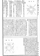 堪輿全書（命076）試閱-10