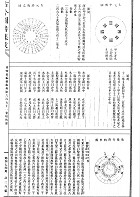 堪輿全書（命076）試閱-13