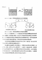 界面化學與界面活性劑（大010）試閱-4