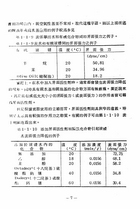 界面化學與界面活性劑（大010）試閱-6