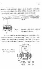 電動機修理（大013）試閱-8