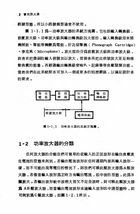 實用放大器（大017）試閱-3