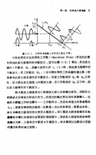 實用放大器（大017）試閱-4