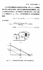 實用放大器（大017）試閱-6